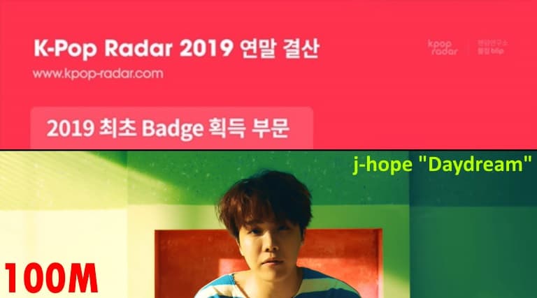 BTS J-Hope Receives 100M Badge with "Daydream"