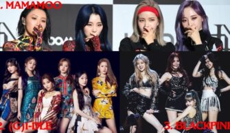 Aralık 2019 K-Pop Kız Grubu Marka İtibar Listesi (İlk 30)