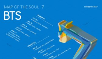 BTS "MAP OF THE SOUL : 7" Geri Dönüş Haritası Yayımlandı